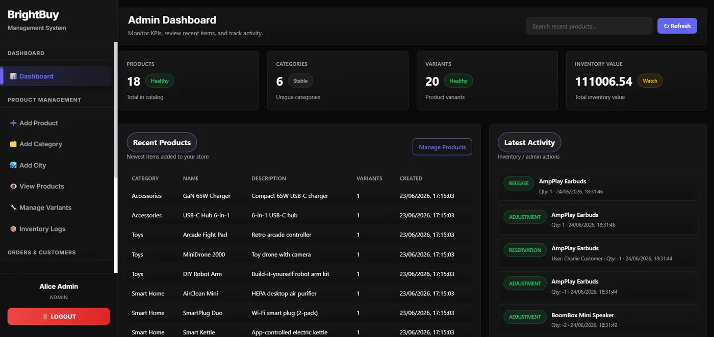 BrightBuy retail management system interface